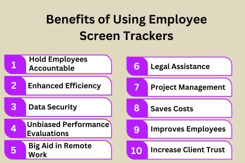 Benefits of Using Employee Screen Trackers