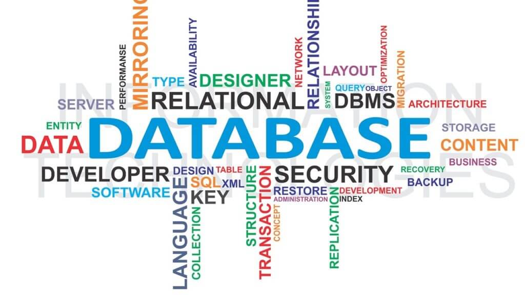 Database Creation and Management