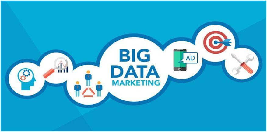 How Marketers Can Benefit From Big Data
